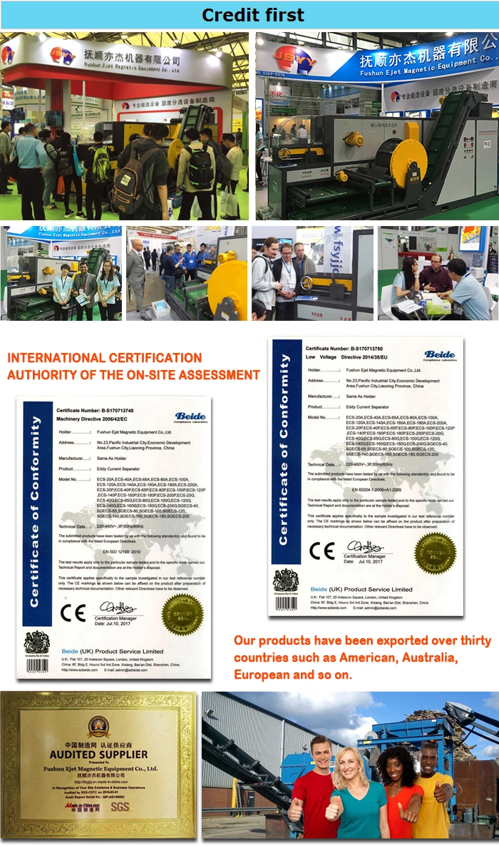 High-Intensity Vibrating Electromagnetic Filter to Remove Fine Ferrous Contaminants From Dry Powder